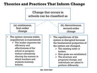 CH 8 Instructional Leadership and Change.pdf