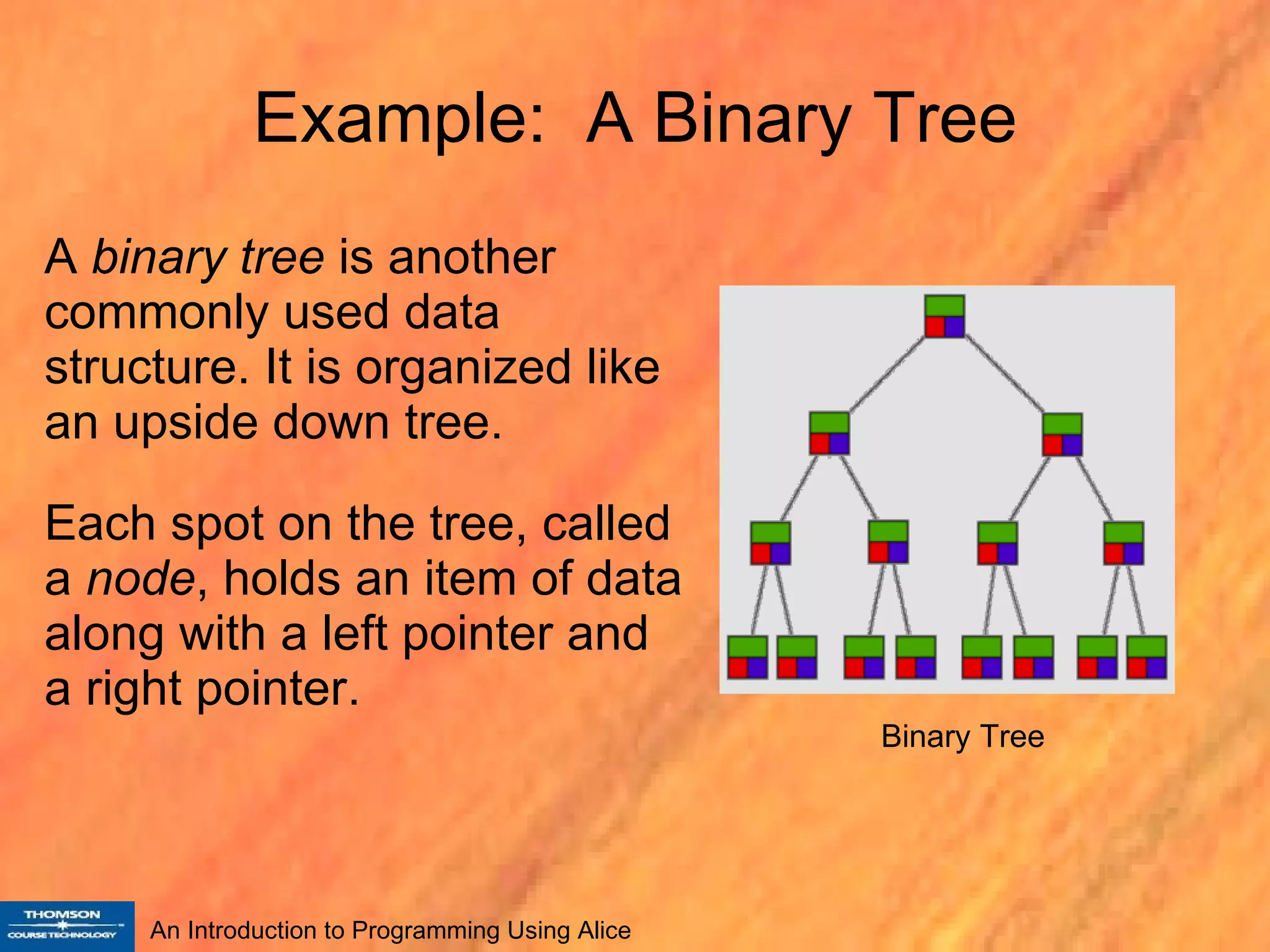 Ch 8 introduction to data structures | PPT