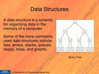 Ch 8 introduction to data structures | PPT | Programming Languages ...