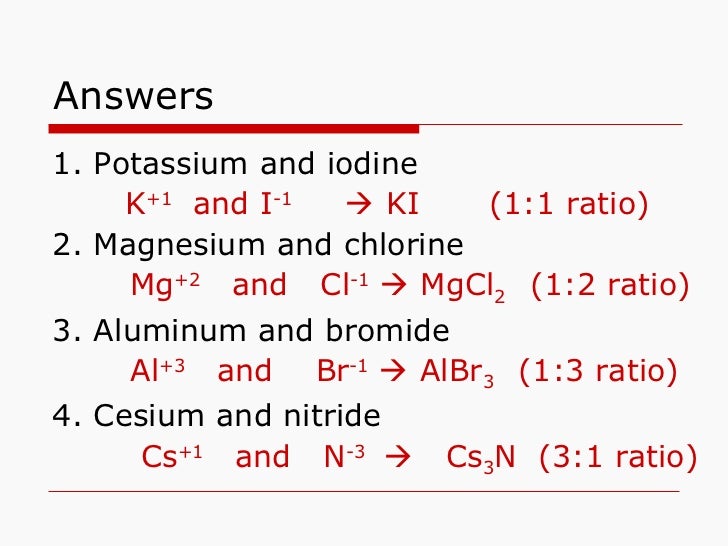 Ch 8 ionic compounds