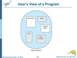 8.30 Silberschatz, Galvin and Gagne ©2013
Operating System Concepts – 9th
Edition
User’s View of a Program
 