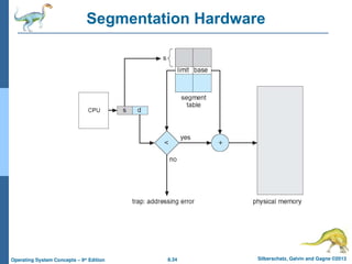 8.34 Silberschatz, Galvin and Gagne ©2013
Operating System Concepts – 9th
Edition
Segmentation Hardware
 