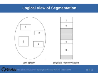 Operating System Concepts Silberschatz and Galvin19998.33Operating System Concepts Silberschatz and Galvin19995.33Operating System Concepts Silberschatz and Galvin 19994.33
33 toOperating System Concepts | Silberschatz and Galvin 1999https://github.com/syaifulahdan/ 42
Logical View of Segmentation
1
3
2
4
1
4
2
3
user space physical memory space
 
