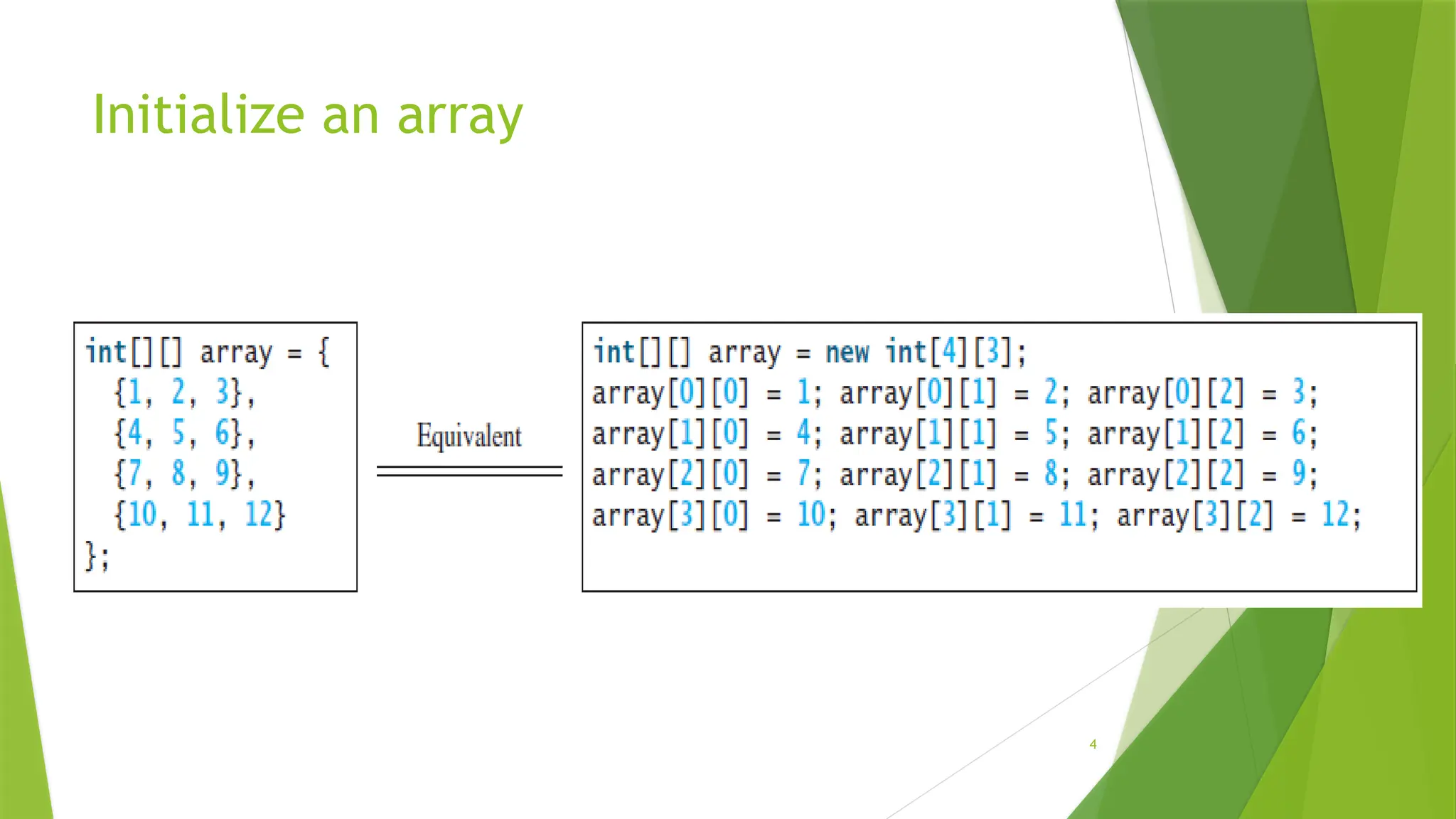 4
Initialize an array
 