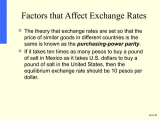 Ch8 open economy | PPT