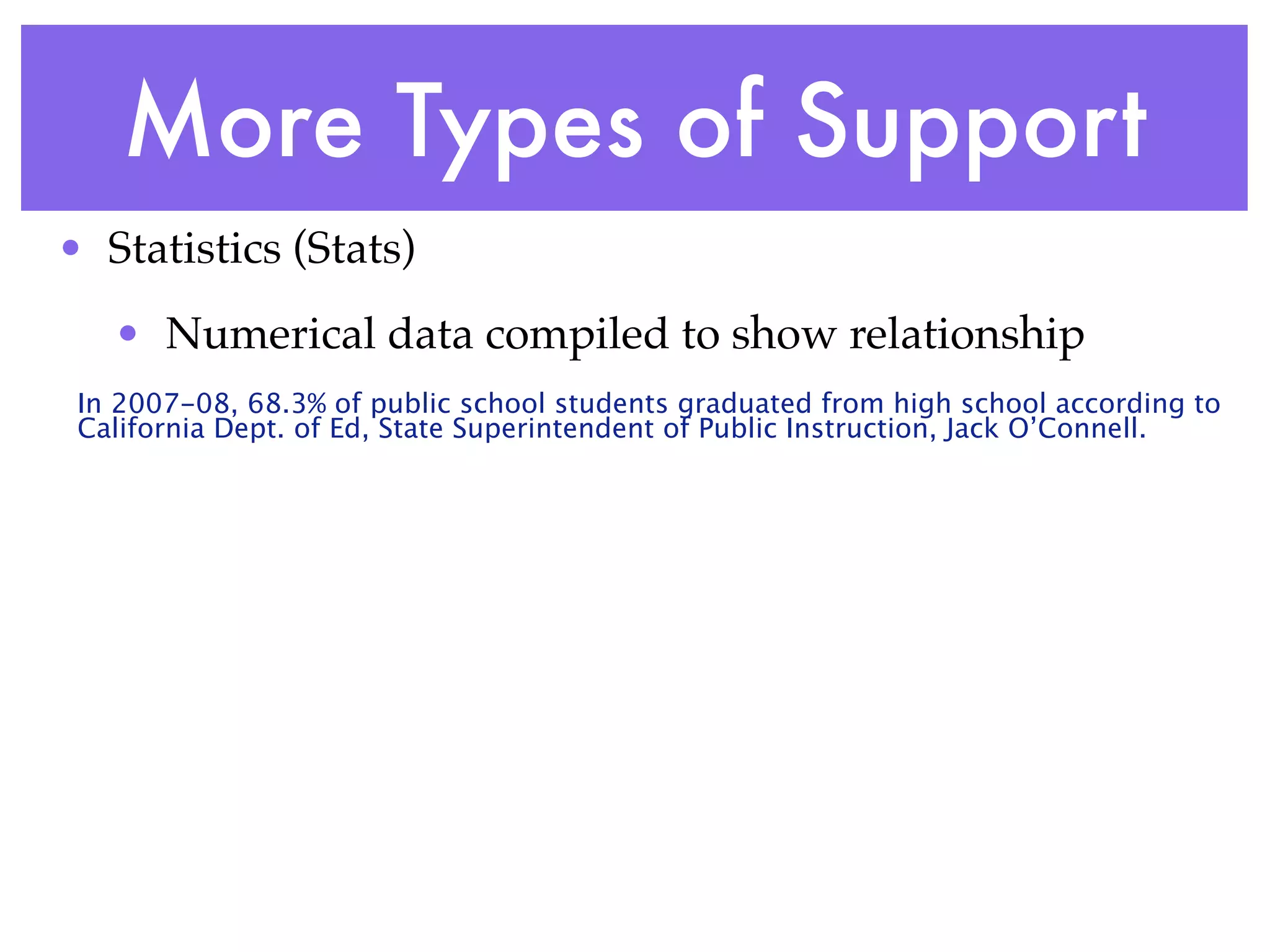 More Types of Support
• Statistics (Stats)
   • Numerical data compiled to show relationship
 In 2007-08, 68.3% of public school students graduated from high school according to
 California Dept. of Ed, State Superintendent of Public Instruction, Jack O’Connell.
 