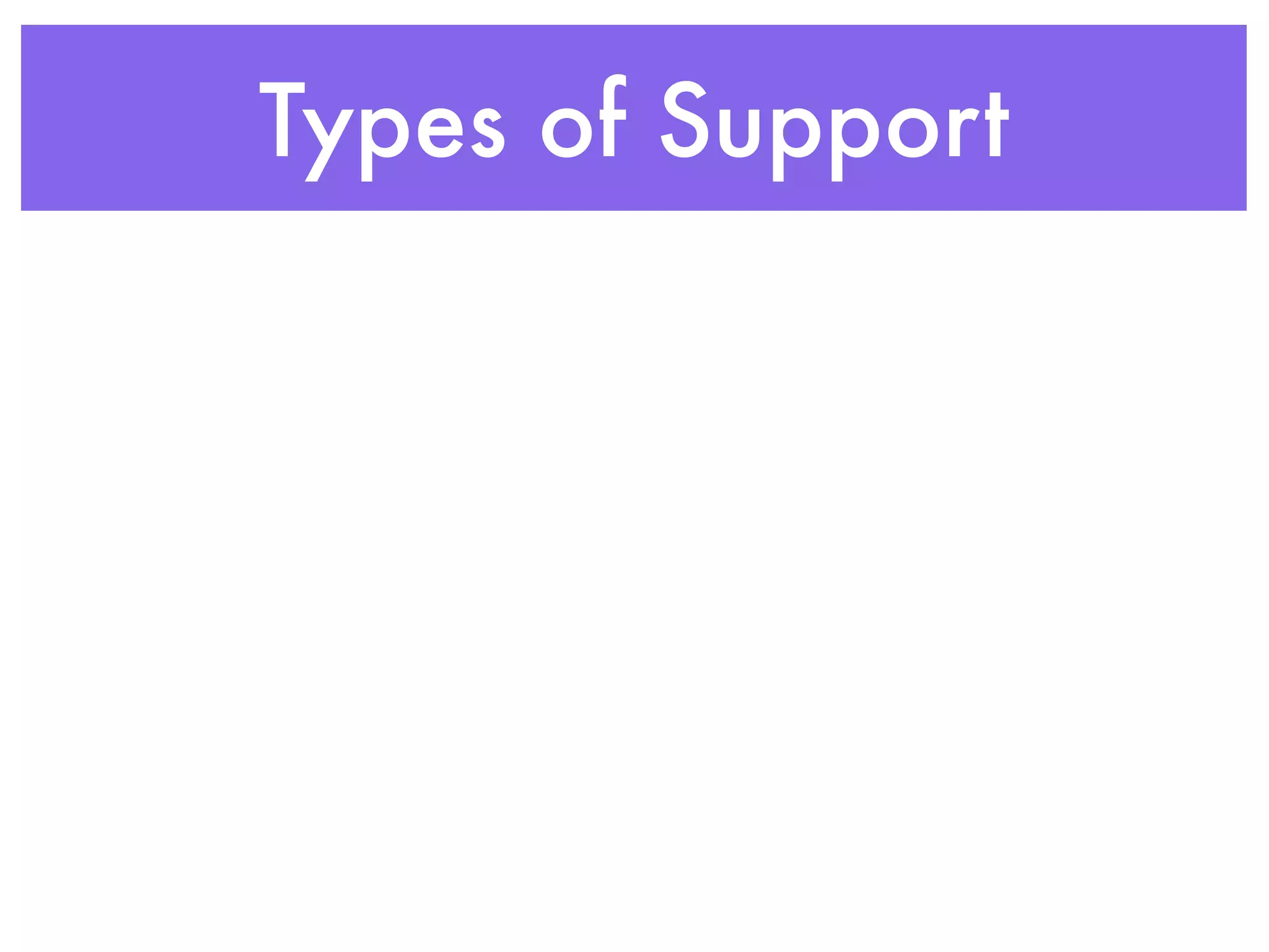 Types of Support
 