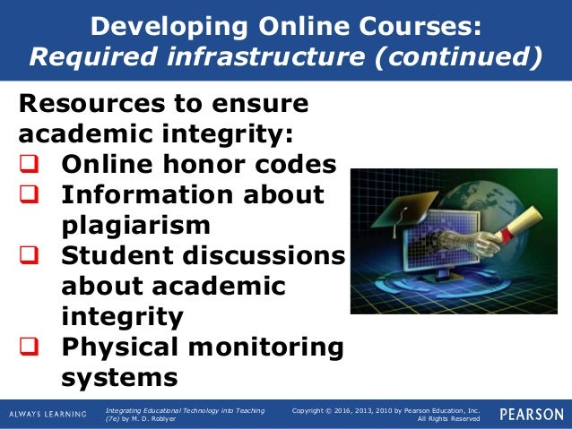 integrating educational technology into the