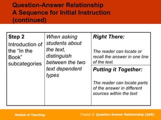 Initial Instructions Ch 8 Power Point | PPT