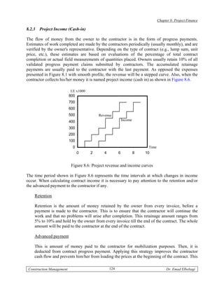 Ch8 project finance | PDF