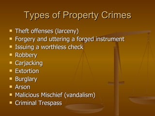 Types of Property Crimes ,[object Object],[object Object],[object Object],[object Object],[object Object],[object Object],[object Object],[object Object],[object Object],[object Object]