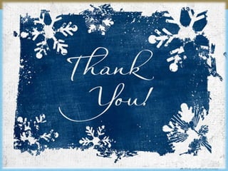 Ch 8 publication process by hina