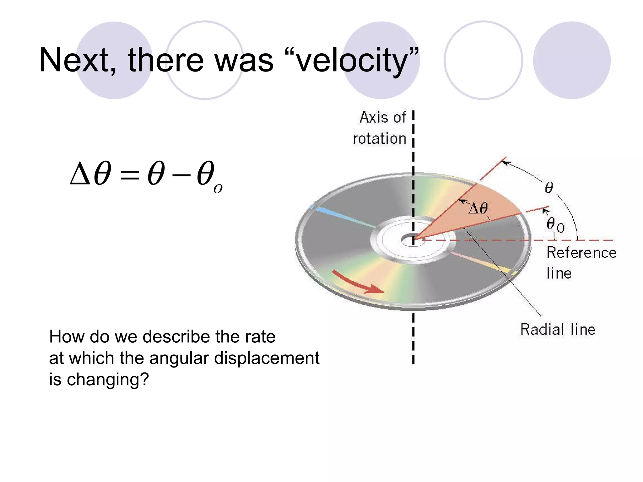 Next, there was “velocity” How do we describe the rate at which the angular displacement is changing? 