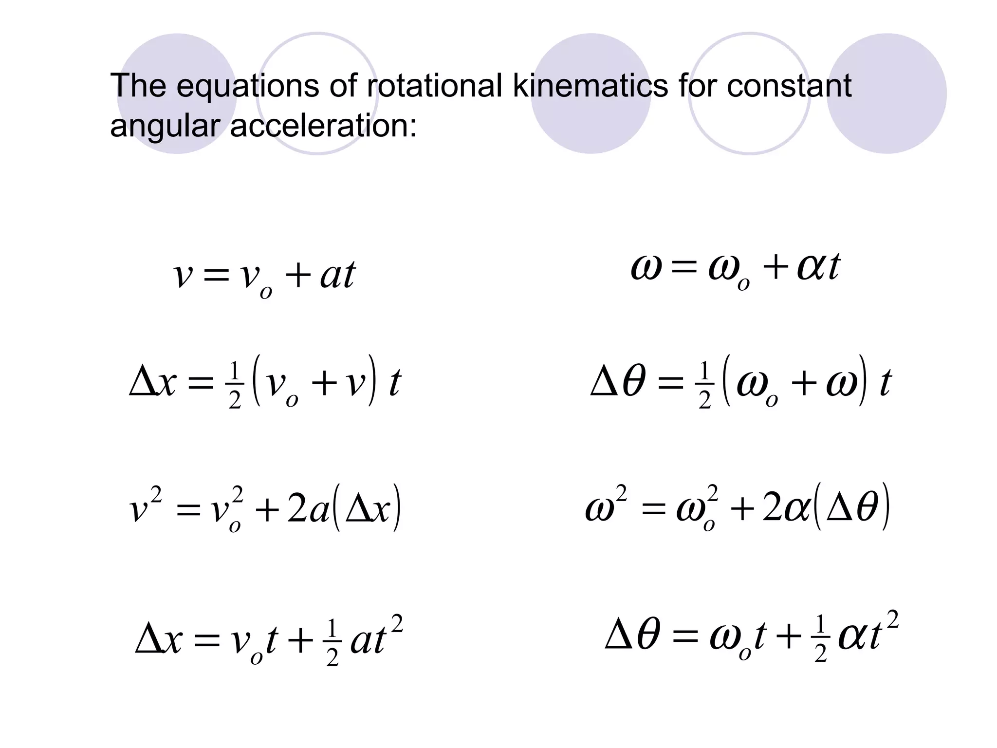The equations of rotational kinematics for constant  angular acceleration: 