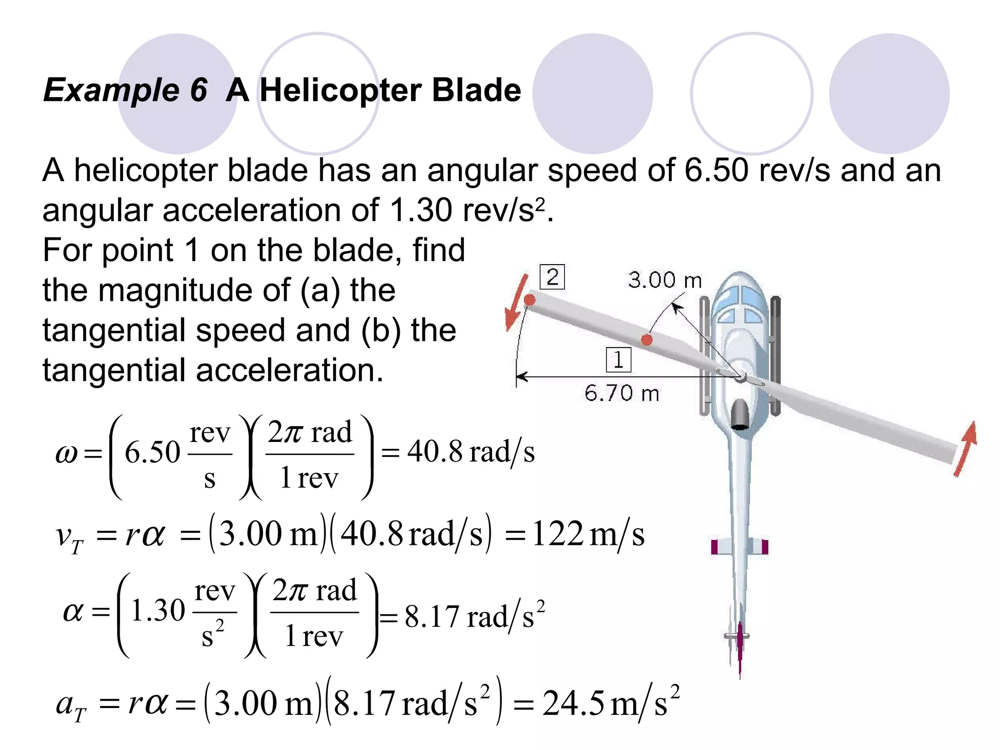 Example 6  A Helicopter Blade A helicopter blade has an angular speed of 6.50 rev/s and an angular acceleration of 1.30 rev/s 2 . For point 1 on the blade, find the magnitude of (a) the tangential speed and (b) the tangential acceleration. 