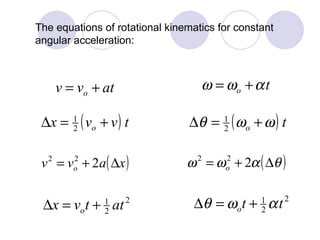 Rotational Variables Ch 8 Rotational Kinematics | PPT