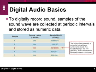 Digital Audio BasicsTo digitally record sound, samples of the sound wave are collected at periodic intervals and stored as numeric data.Chapter 8: Digital Media5