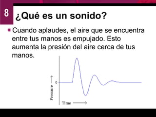 ¿Qué es un sonido?  Cuando aplaudes, el aire que se encuentra entre tus manos es empujado. Esto aumenta la presión del aire cerca de tus manos.  