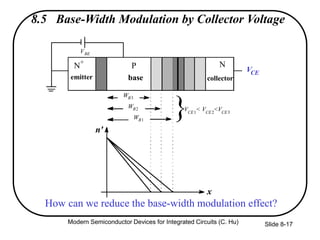 Ch8 lecture slides Chenming Hu Device for IC | PPT