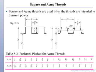 Square and Acme Threads
 Square and Acme threads are used when the threads are intended to
transmit power
Shigley’s Mechanical Engineering Design
Table 8-3 Preferred Pitches for Acme Threads
Fig. 8–3
 