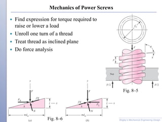 Mechanics of Power Screws
 Find expression for torque required to
raise or lower a load
 Unroll one turn of a thread
 Treat thread as inclined plane
 Do force analysis
Shigley’s Mechanical Engineering Design
Fig. 8–5
Fig. 8–6
 
