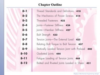 Chapter Outline
Shigley’s Mechanical Engineering Design
 