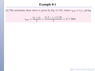 Example 8-1
Shigley’s Mechanical Engineering Design
 
