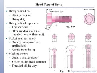 Head Type of Bolts
 Hexagon head bolt
◦ Usually uses nut
◦ Heavy duty
 Hexagon head cap screw
◦ Thinner head
◦ Often used as screw (in
threaded hole, without nut)
 Socket head cap screw
◦ Usually more precision
applications
◦ Access from the top
 Machine screws
◦ Usually smaller sizes
◦ Slot or philips head common
◦ Threaded all the way
Shigley’s Mechanical Engineering Design
Fig. 8–9
Fig. 8–10
 