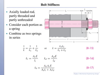 Bolt Stiffness
 Axially loaded rod,
partly threaded and
partly unthreaded
 Consider each portion as
a spring
 Combine as two springs
in series
Shigley’s Mechanical Engineering Design
 