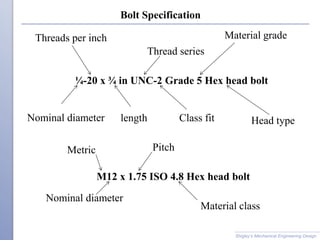 Bolt Specification
Shigley’s Mechanical Engineering Design
Nominal diameter
¼-20 x ¾ in UNC-2 Grade 5 Hex head bolt
Threads per inch
length
Thread series
Class fit
Material grade
Head type
M12 x 1.75 ISO 4.8 Hex head bolt
Metric
Nominal diameter
Pitch
Material class
 