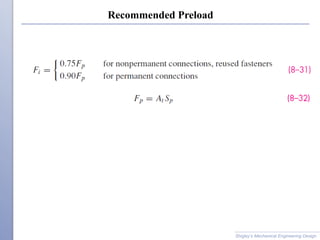 Recommended Preload
Shigley’s Mechanical Engineering Design
 