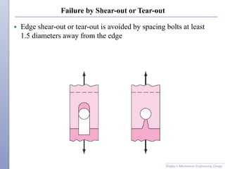 Failure by Shear-out or Tear-out
 Edge shear-out or tear-out is avoided by spacing bolts at least
1.5 diameters away from the edge
Shigley’s Mechanical Engineering Design
 
