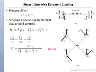 Shear Joints with Eccentric Loading
Shigley’s Mechanical Engineering Design
 Primary Shear
 Secondary Shear, due to moment
load around centroid
 