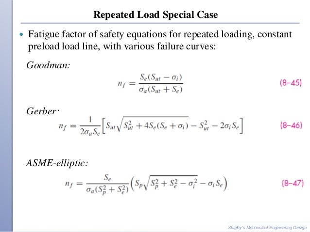 Factor Of Safety For Fatigue Loading Is The Ratio Of Ch 8 slides_m