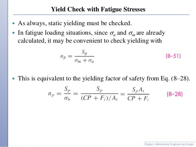 Factor Of Safety For Fatigue Loading Is The Ratio Of Ch 8 slides_m