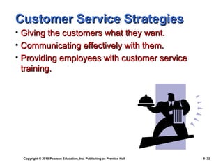 Ch 8 strategic management | PPT