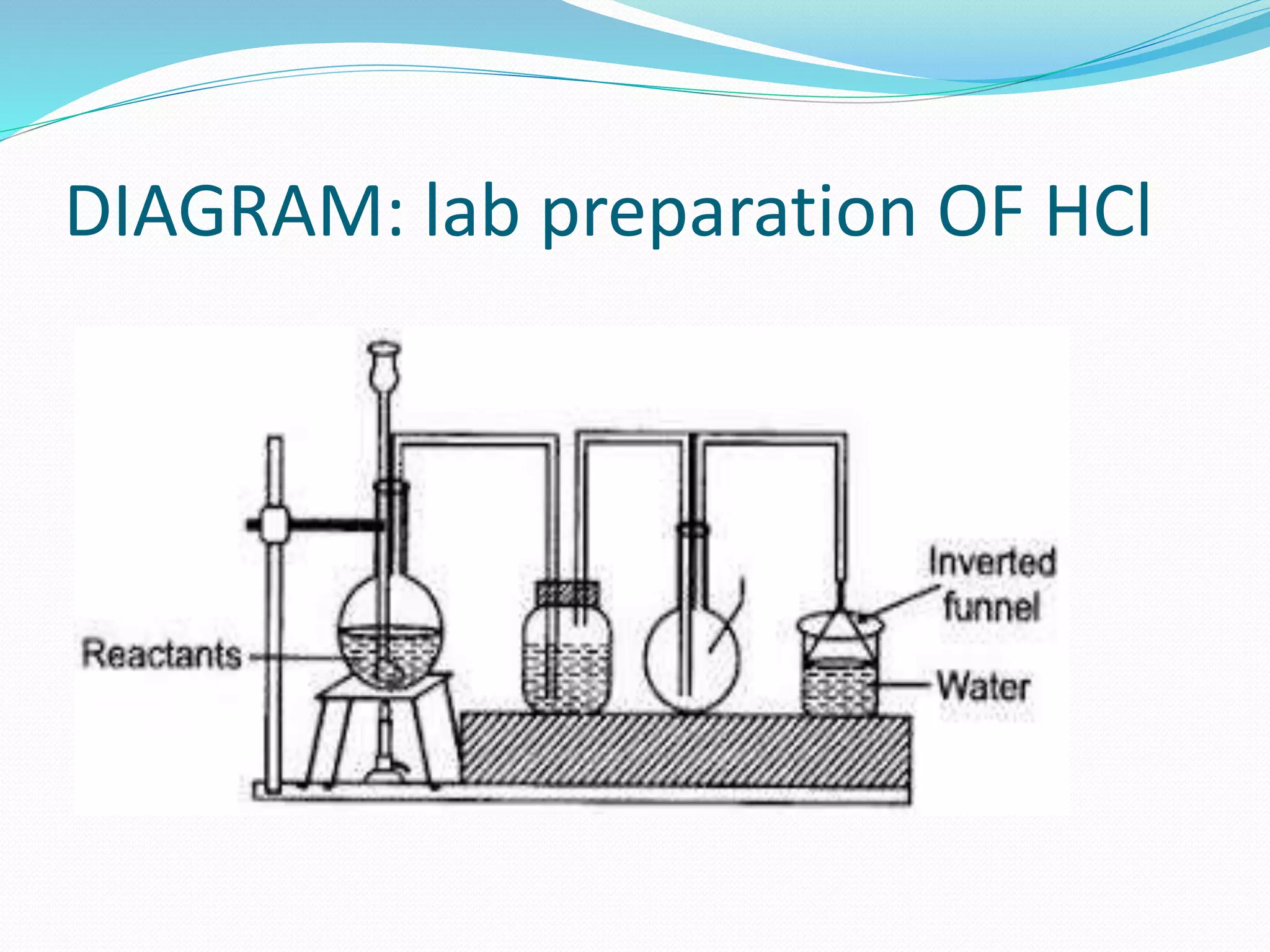 Ch8 study of compounds hydrogen chloride | PPTX