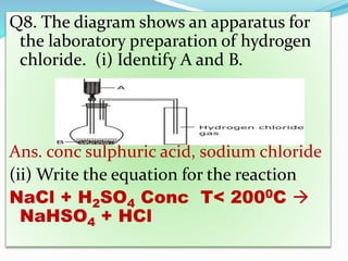 Q8. The diagram shows an apparatus for
the laboratory preparation of hydrogen
chloride. (i) Identify A and B.
Ans. conc sulphuric acid, sodium chloride
(ii) Write the equation for the reaction
NaCl + H2SO4 Conc T< 2000C 
NaHSO4 + HCl
 