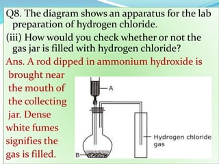 Q8. The diagram shows an apparatus for the lab
preparation of hydrogen chloride.
(iii) How would you check whether or not the
gas jar is filled with hydrogen chloride?
Ans. A rod dipped in ammonium hydroxide is
brought near
the mouth of
the collecting
jar. Dense
white fumes
signifies the
gas is filled.
 