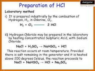 Ch8 study of compounds hydrogen chloride