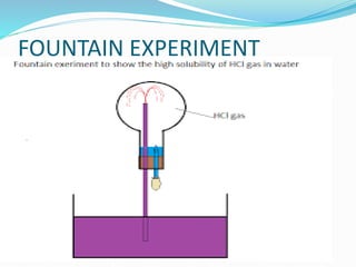 FOUNTAIN EXPERIMENT
 