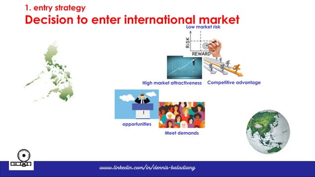 Ch8 tapping into global markets v89_ | PPT