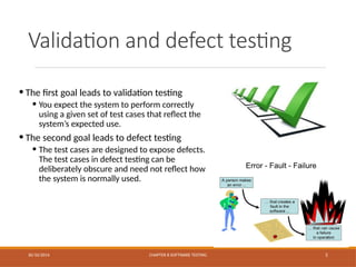 Defect Validation Chapter 8 Software Testing Different types of Testing .pptx