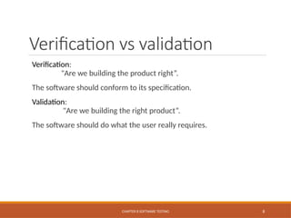 Chapter 8 Software Testing Different types of Testing .pptx