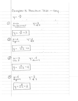 Ch 8 test review key | PDF