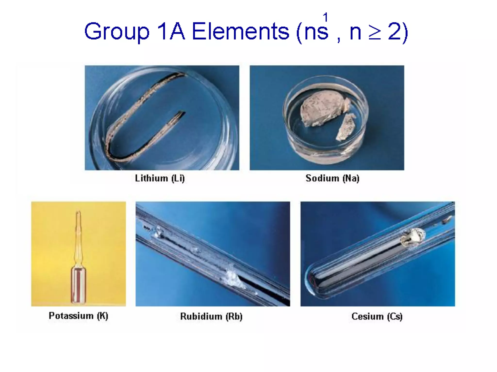 Ch8 the periodic table | PDF