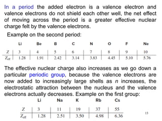 Ch8 the periodic table | PDF