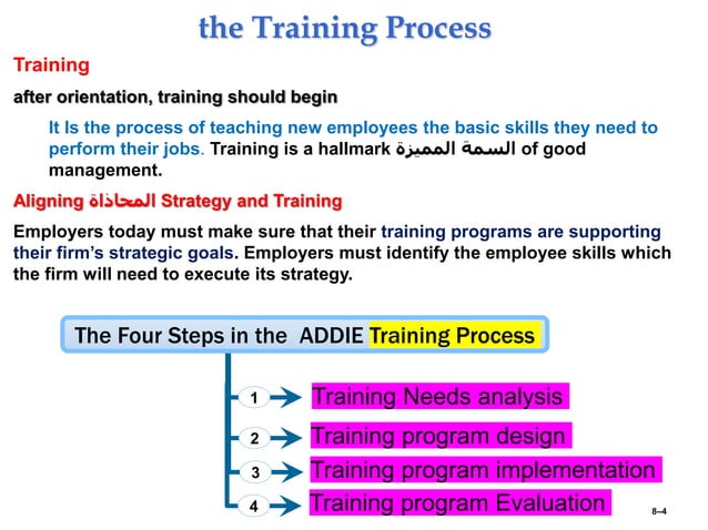HRM ch 8 training.pptx