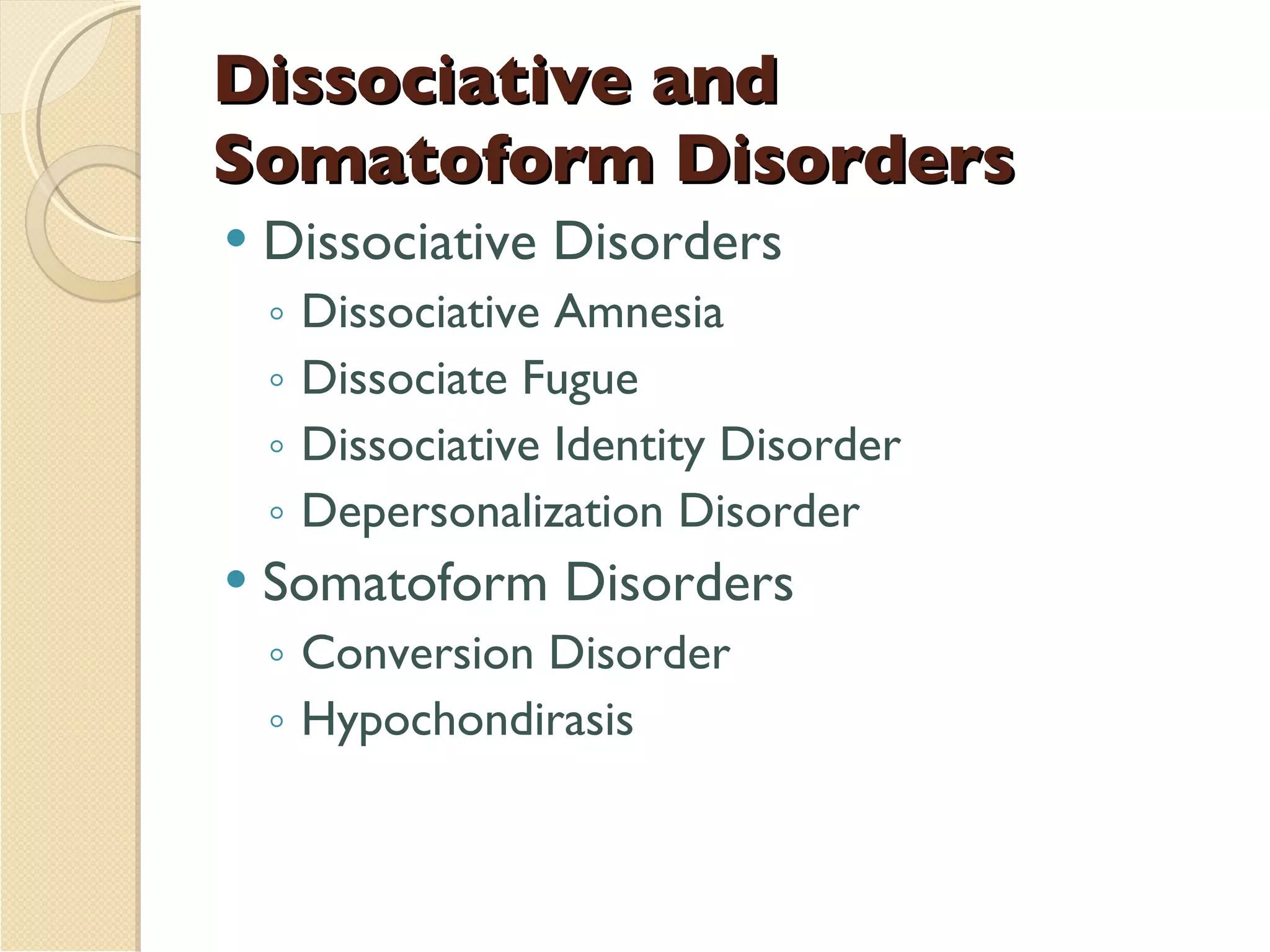 Dissociative and Somatoform Disorders Dissociative Disorders Dissociative Amnesia Dissociate Fugue Dissociative Identity Disorder Depersonalization Disorder Somatoform Disorders Conversion Disorder Hypochondirasis 