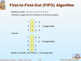 9.28 Silberschatz, Galvin and GagneOperating System Concepts – 7th
Edition, Feb 22, 2005
First-In-First-Out (FIFO) AlgorithmFirst-In-First-Out (FIFO) Algorithm
Reference string: 1, 2, 3, 4, 1, 2, 5, 1, 2, 3, 4, 5
3 frames (3 pages can be in memory at a time per process)
4 frames
Belady’s Anomaly: more frames ⇒ more page faults
1
2
3
1
2
3
4
1
2
5
3
4
9 page faults
1
2
3
1
2
3
5
1
2
4
5 10 page faults
44 3
 